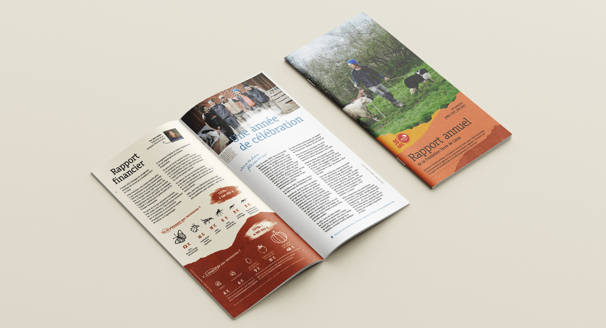 Terre de liens - Rapport annuel