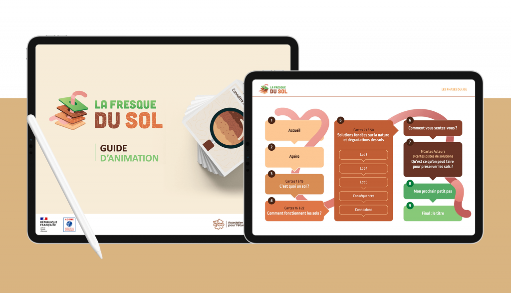 Guide d'animation de La freque du sol
